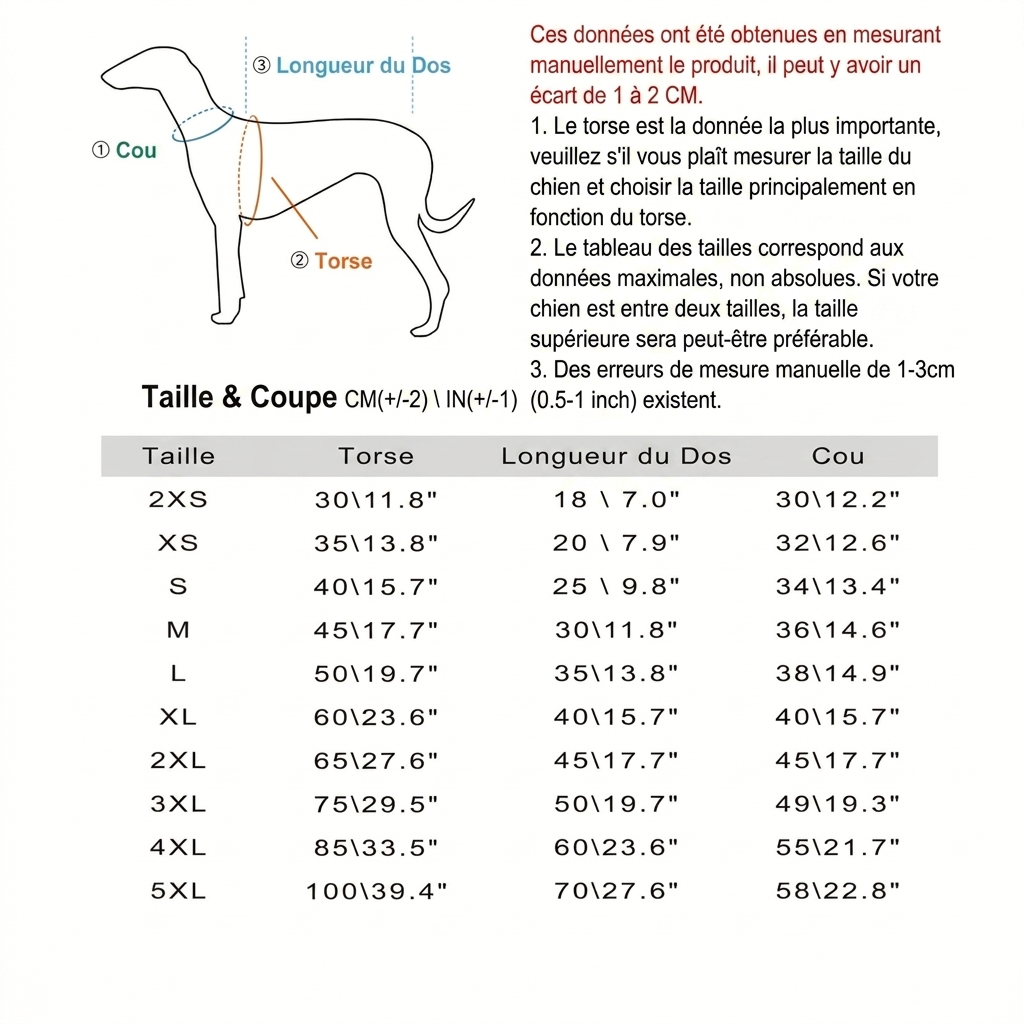 Costume Dinosaure pour Chat et Chien – Le déguisement qui fait rire
