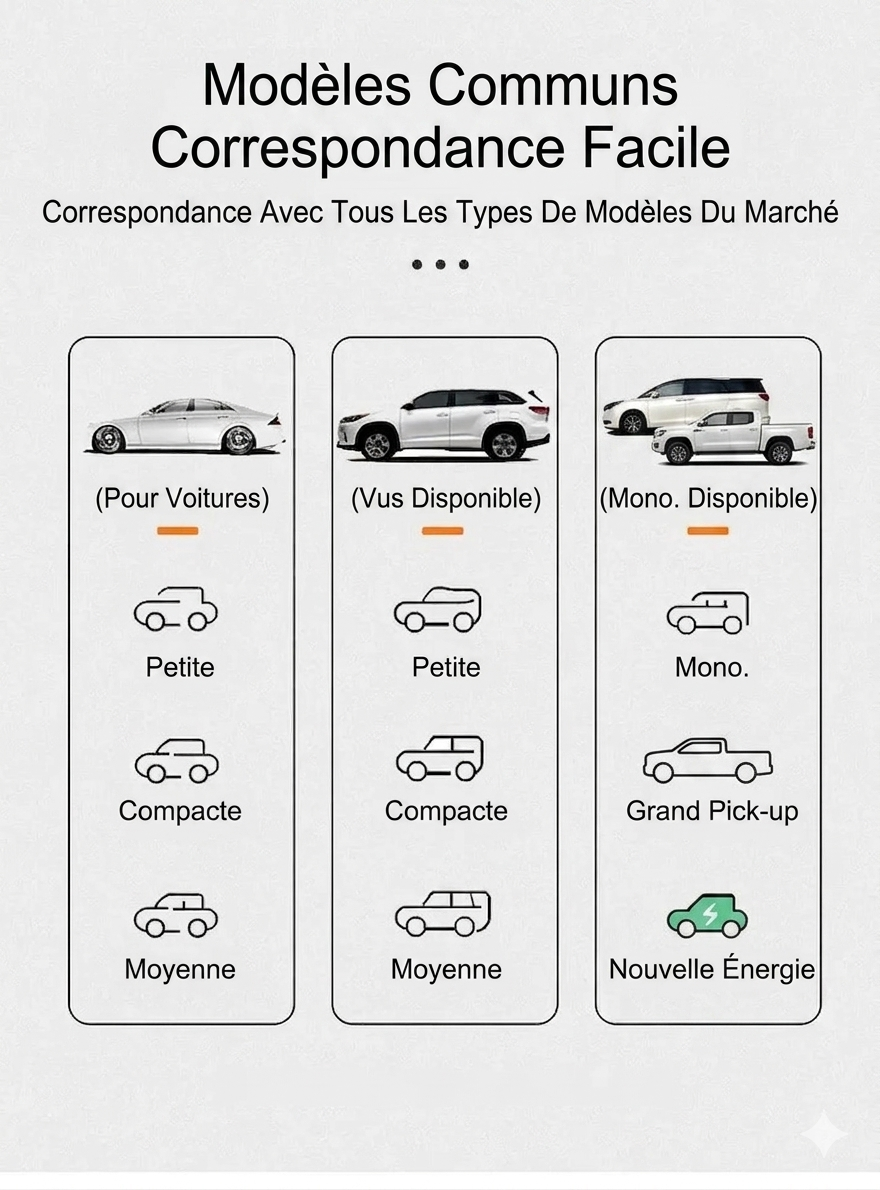 Protection de Siège Voiture Premium pour Chien – Voiture impeccable, trajet zen