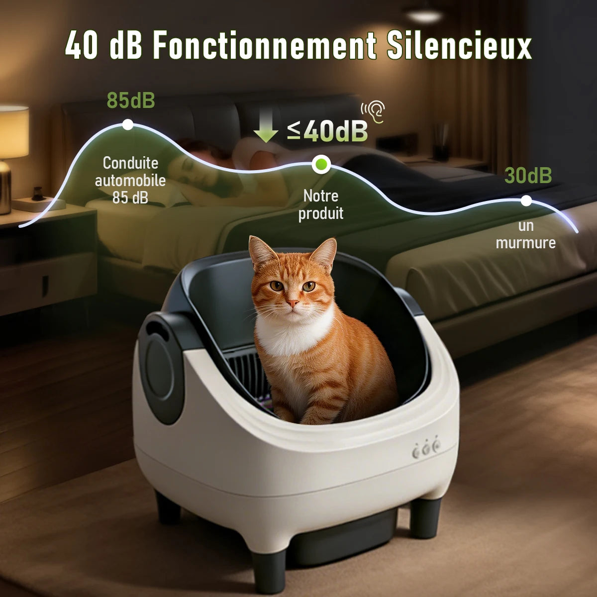 Litière Connectée Semi-Fermée pour Chat – Elle se nettoie, vous profitez !