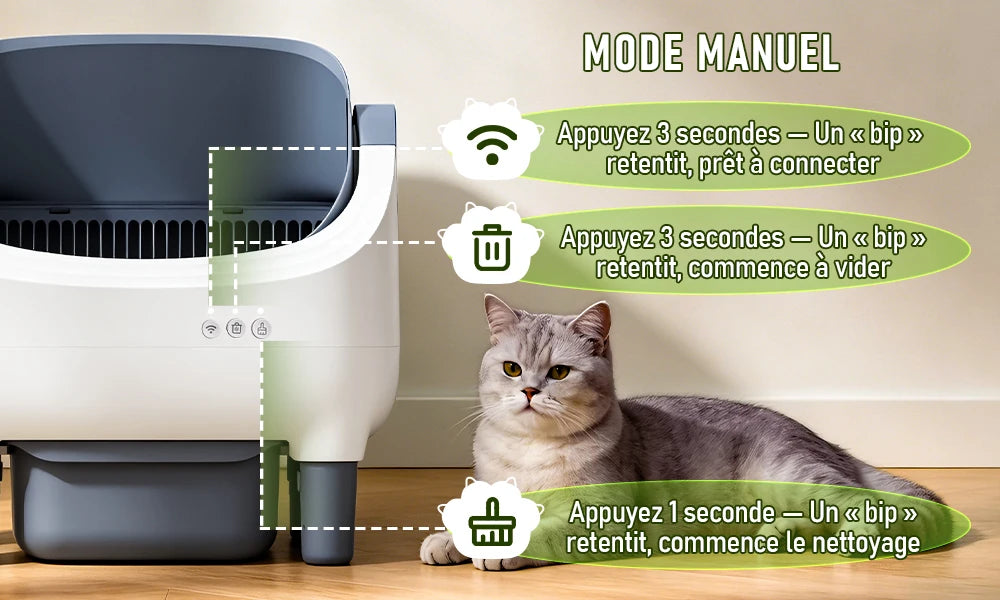 Litière Connectée Semi-Fermée pour Chat – Elle se nettoie, vous profitez !