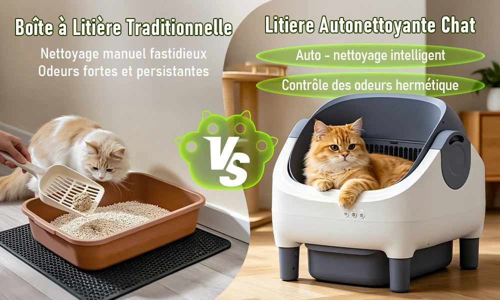 Litière Connectée Semi-Fermée pour Chat – Elle se nettoie, vous profitez !