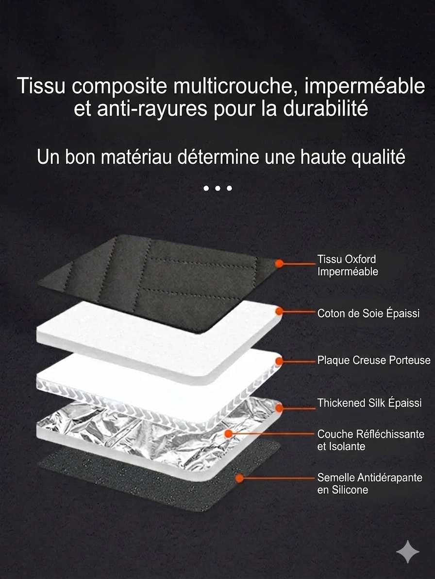 Protection de Siège Voiture Premium pour Chien – Voiture impeccable, trajet zen