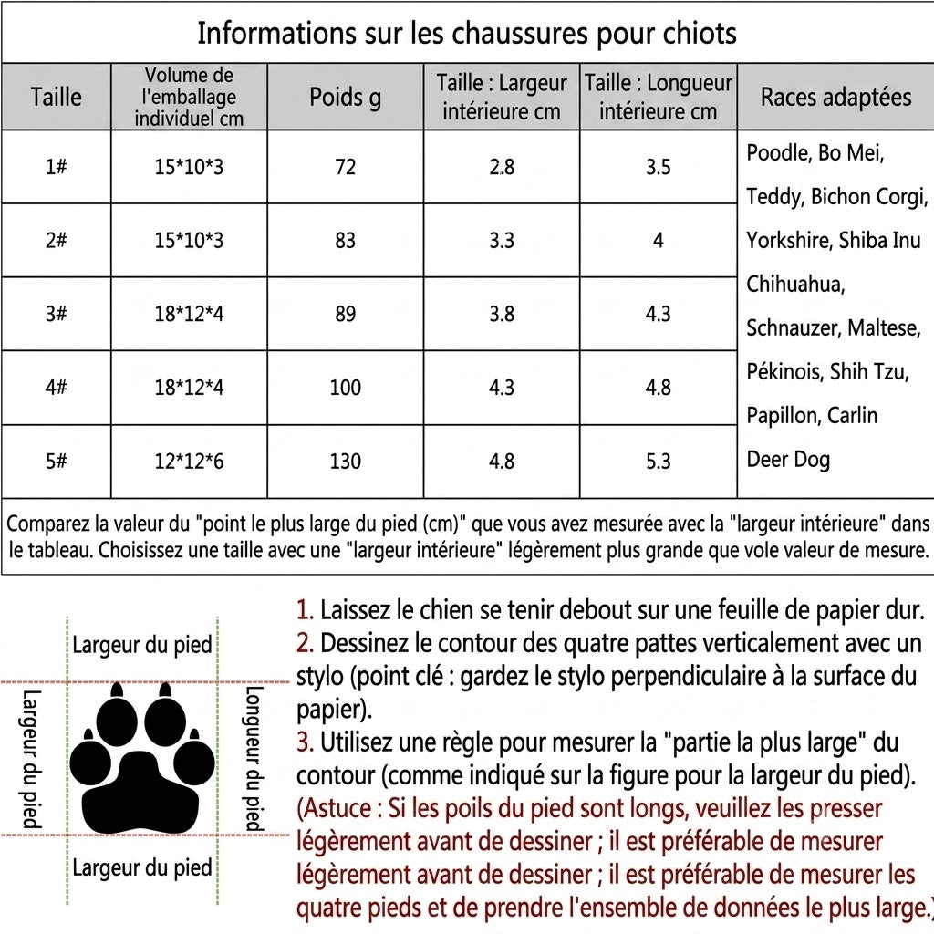Chaussons Hiver pour Chien – Semelles Antidérapantes Epaisses & Chaudes | Lot de 4