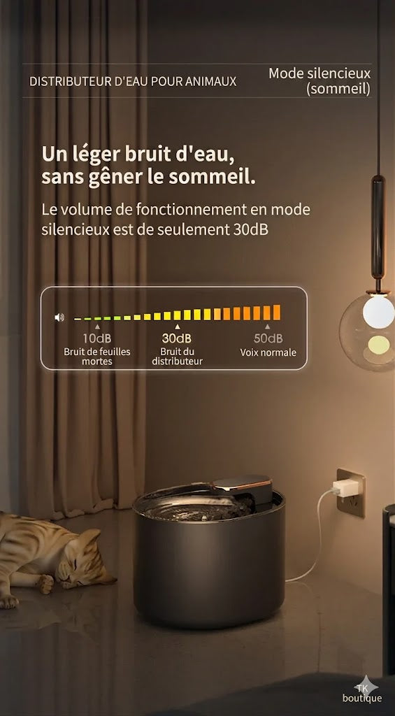 Fontaine à Eau pour Chat et Chien – Toujours une eau fraîche