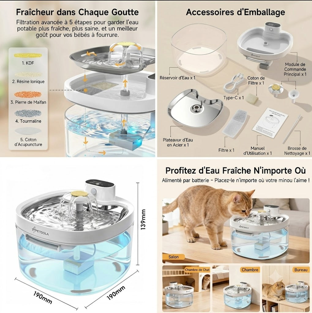 Fontaine à Eau Sans Fil pour Chat & Chien – Capteur Automatique