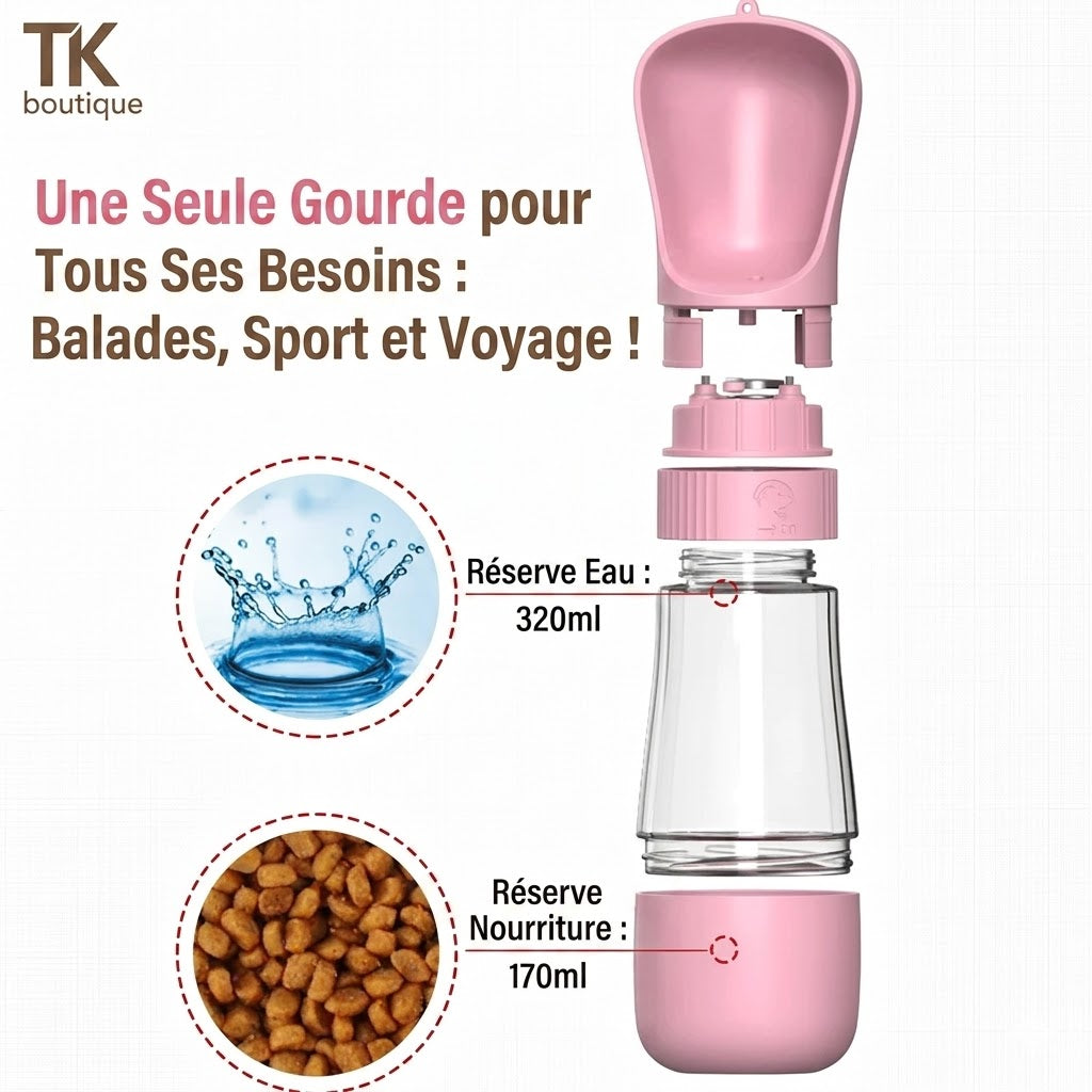 Gourde Twist Open Portable pour Chien et Chat – Hydratation express en promenade