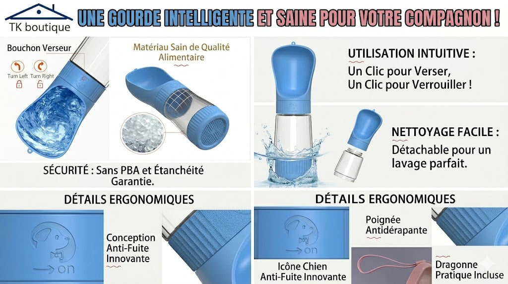 Gourde Twist Open Portable pour Chien et Chat – Hydratation express en promenade