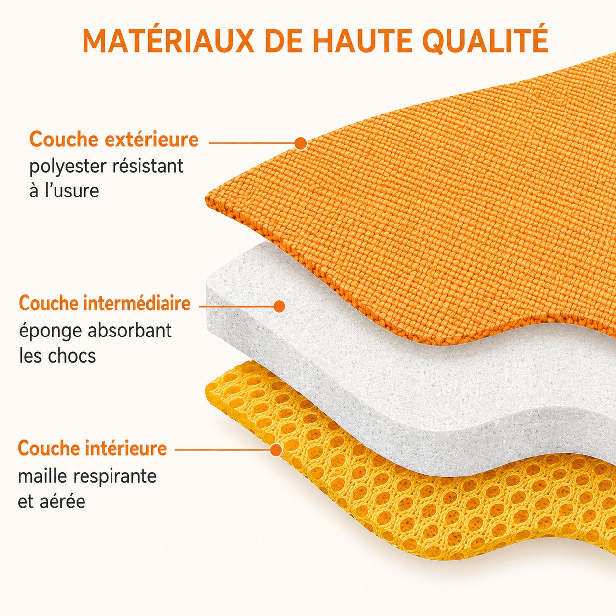 Harnais et Laisse pour Chat et Petit Chien – Prêt pour la balade