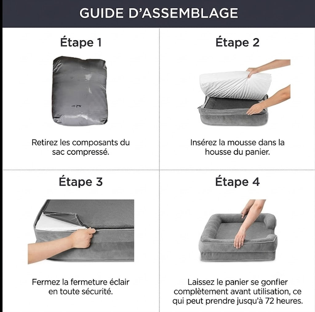 Lit Orthopédique pour Chien – Mousse Mémoire de Forme & Soutien Articulaire