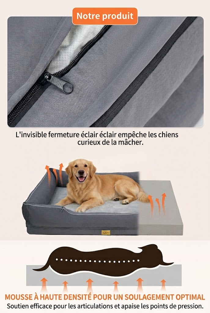 Panier - Lit Orthopédique pour Chien | Tailles M à 3XL