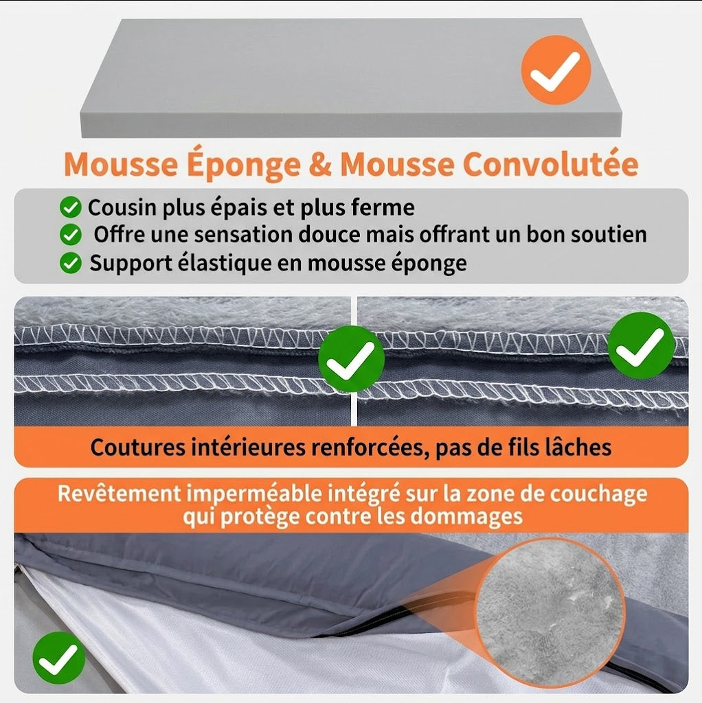 Panier - Lit Orthopédique pour Chien | Tailles M à 3XL