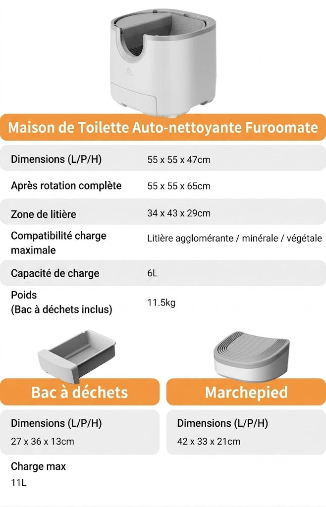 Litière Autonettoyante pour Chat – Ouverte, Idéale Multi-Chats