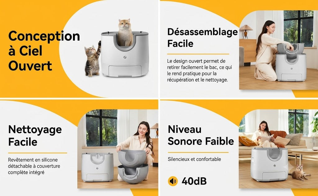 Litière Autonettoyante pour Chat – Ouverte, Idéale Multi-Chats