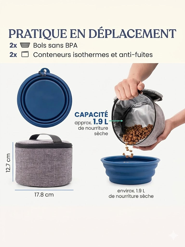 Sac de Voyage pour Chien – Kit Complet 6 Pièces