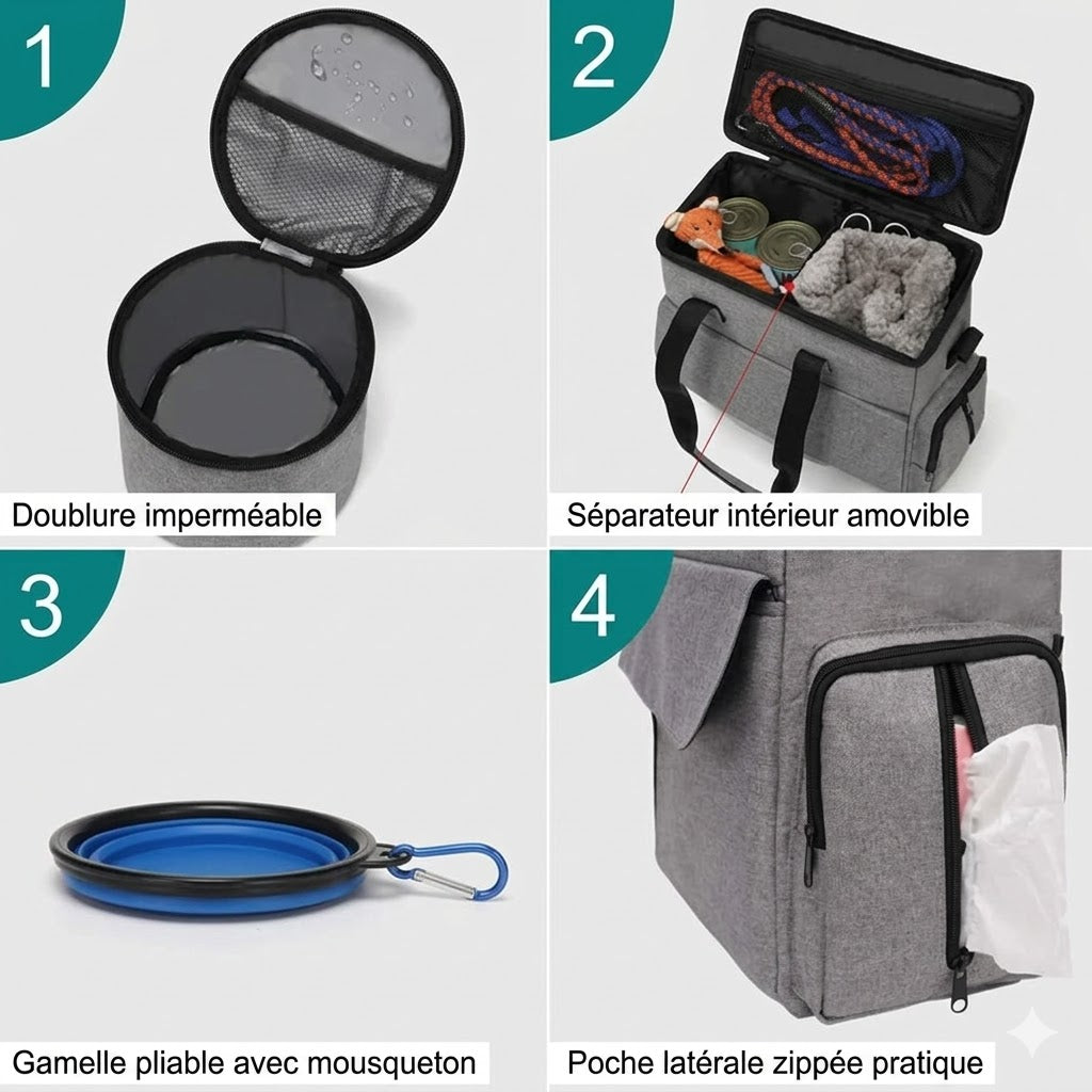 Sac de Voyage pour Chien – Kit Complet 6 Pièces